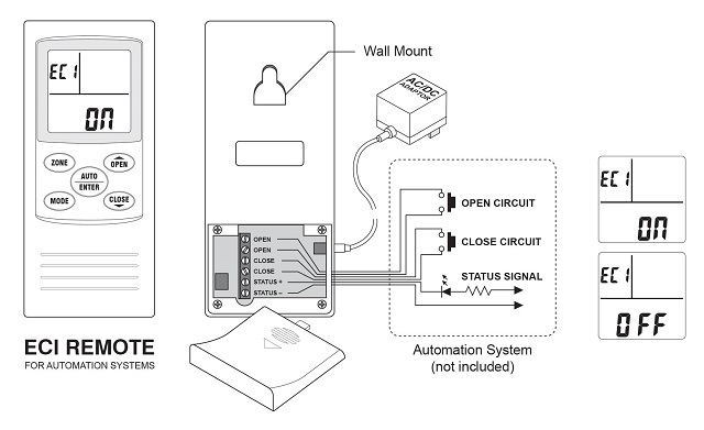 eci-remote.jpg