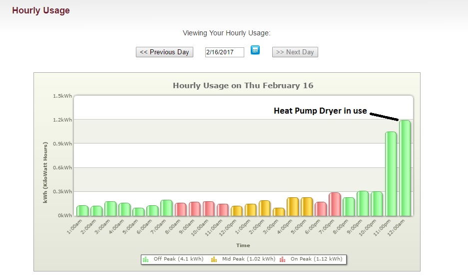 heatpumpdryer2017_02.jpg