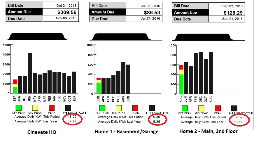 hydro_savings2016.jpg